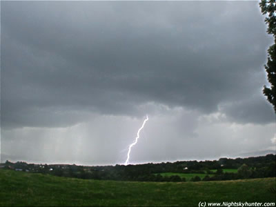 Thunderstorm & Strange Funnel - August 13th 08